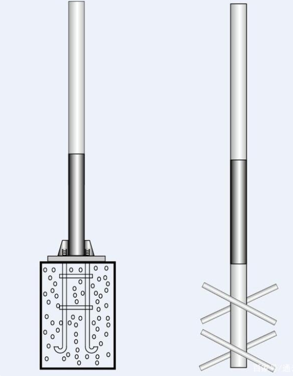 交通標(biāo)志桿件的配套應(yīng)用有哪些？